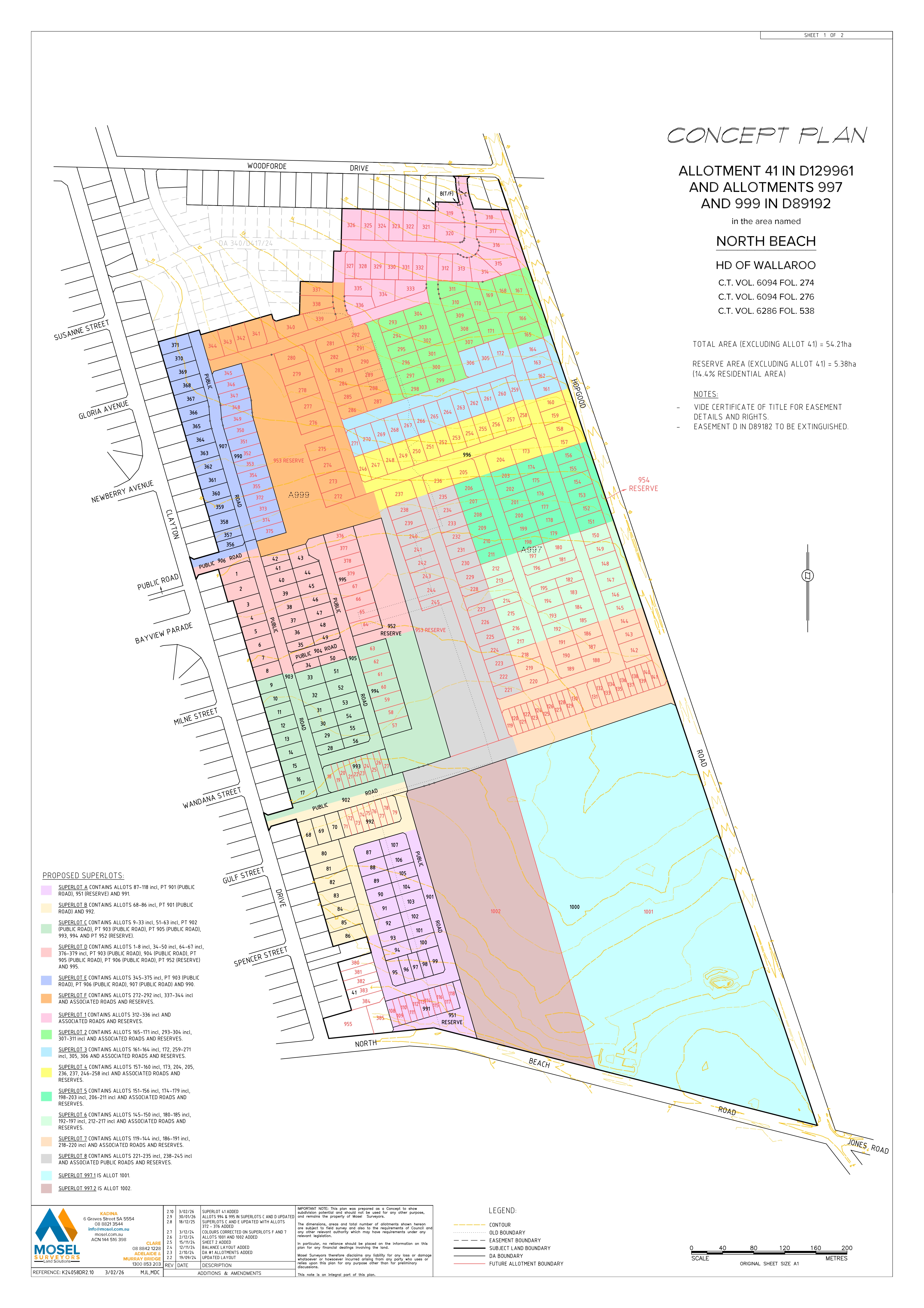 North Beach Estate Masterplan